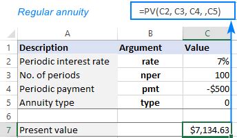 Present Value Excel How To Calculate Pv In Excel - ZOHAL