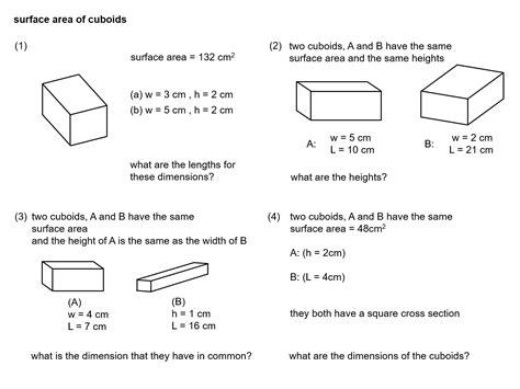 Cuboid Surface Area Formula