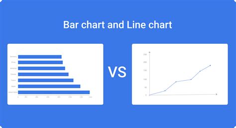 Comparison Between bar chart vs line chart?