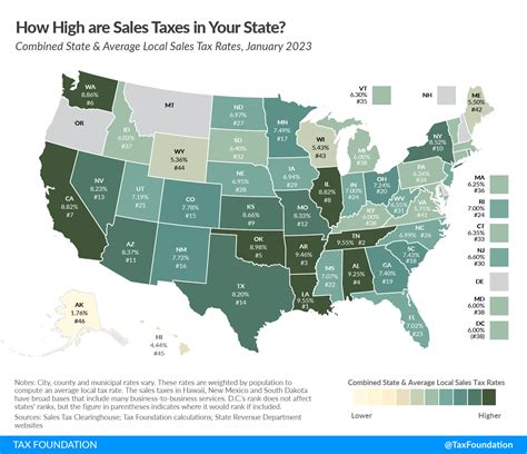 State and Local Sales Tax Rates: Key Findings and Rankings - Archyde