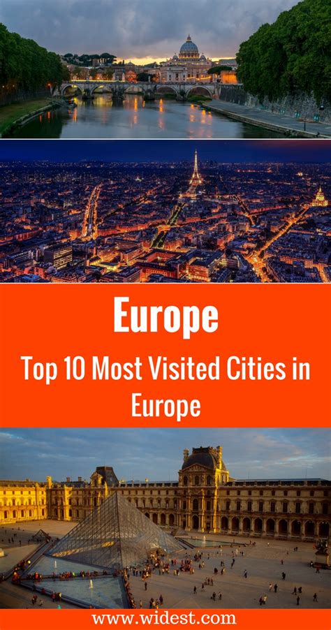 Top 10 Most Visited Cities in Europe | Widest