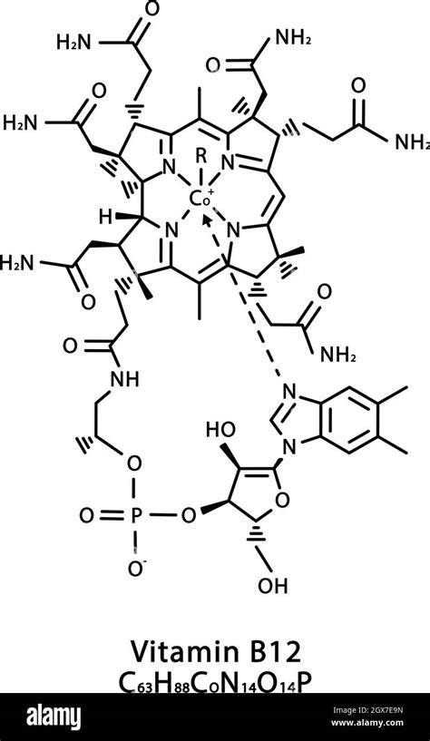 Vitamin B12 Cyanocobalamin molecular structure. Vitamin B12 ...