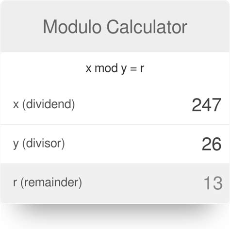 Desagradable imitar Sudamerica calculador de modulos Arrestar nudo Inhibir