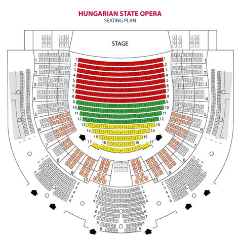 HUNGARIAN STATE OPERA - SEATING PLAN