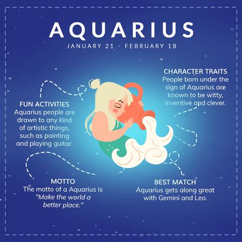 What Does Aquarius Look Like