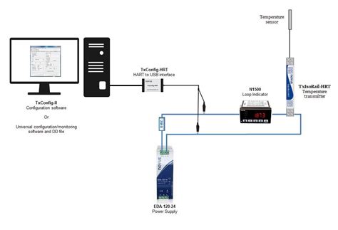 Hart Multidrop Wiring Diagram - 4K Wallpapers Review