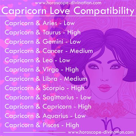 Capricorn Love Compatibility Love Capricorn Memes | Capricorn love ...