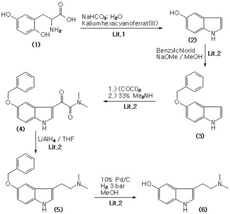 λ » LambdaSyn – Synthese von Bufotenin