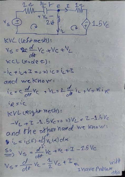 passive networks - impulse response for a series RLC circuit - Electrical Engineering Stack Exchange