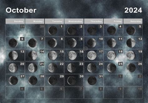 Moon Phase Today Kentucky 2024 Latest Ultimate The Best List of | Lunar Events Calendar 2024