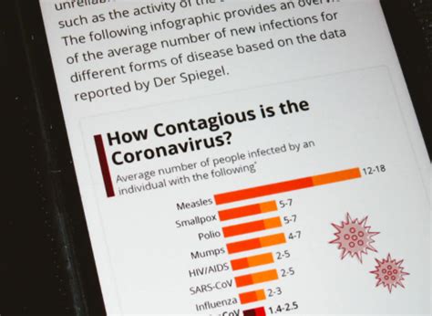 3 Trends Shaping The Future Of The Biotech Industry – And 3 Biotech ...