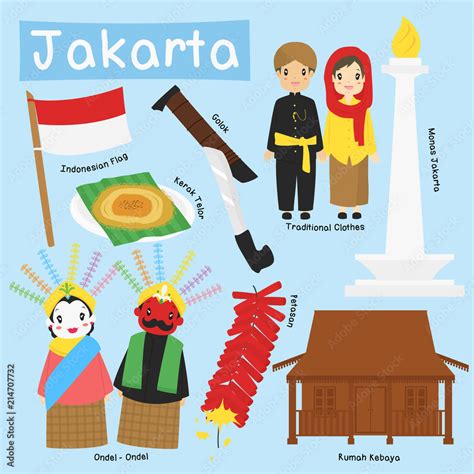 Indonesia, Jakarta vector collection. Jakarta traditional cultural ...