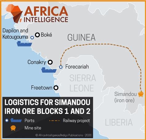 Logistics for Simandou iron ore blocks 1 and 2. © Africa Intelligence ...