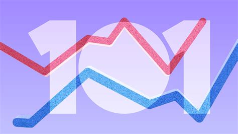 Introduction to Market Analysis