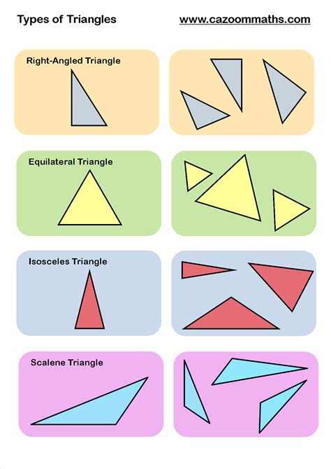 4 6 Isosceles And Equilateral Triangles Worksheet