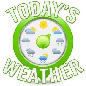 Today’s Weather: March 7 (and the rest of the week) | 104.3 The Party