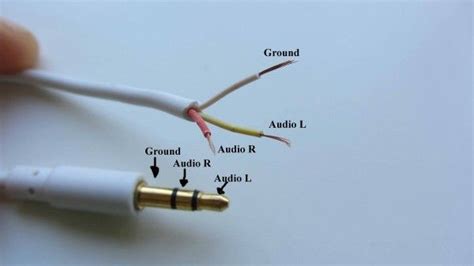 3 5 Stereo Cable Wiring Diagram