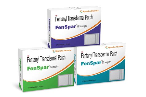 Fentanyl Patches | FenSpar Transdermal | Sparsha