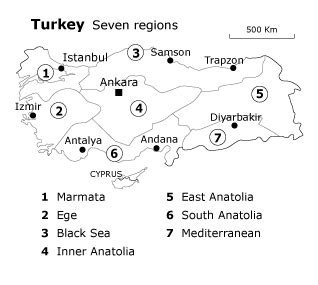 Population of Turkey