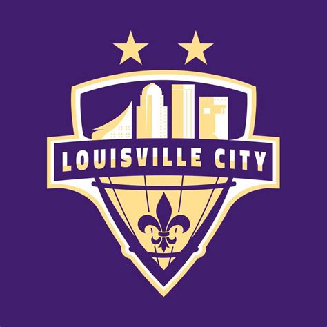 Louisville City FC