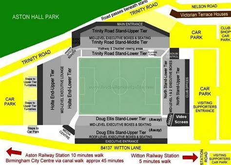 Villa Park | Aston Villa FC | Football Ground Guide