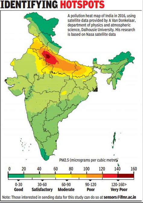 Pollution Study To Understand Its Dynamics: Data from your doorstep to ...