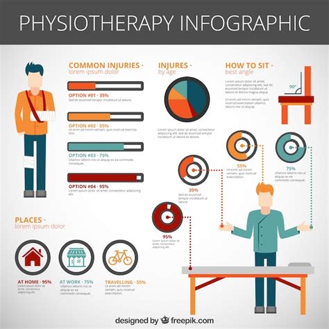 Free Vector | Physiotherapy infographic