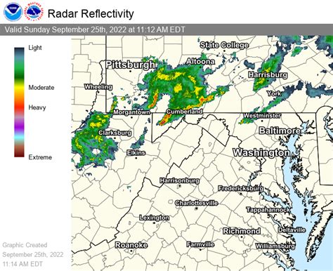 City of Fairfax, VA on Twitter: "RT @NWS_BaltWash: Showers and ...