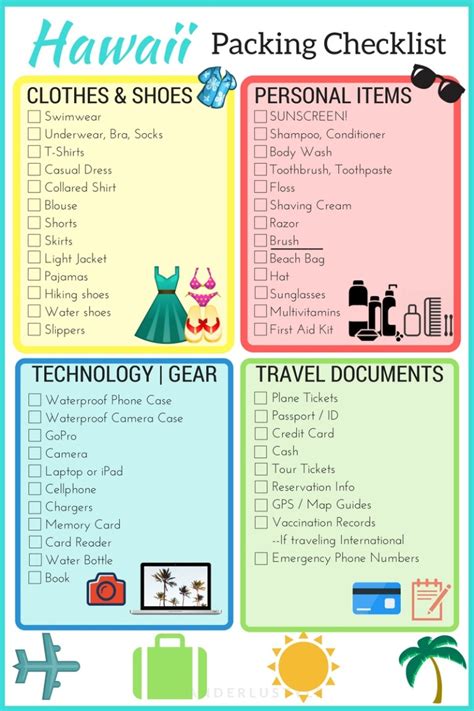 WHAT TO PACK FOR HAWAII + PRINTABLE CHECKLIST – WANDERLUSTYLE – Hawaii Travel & Lifestyle Blog