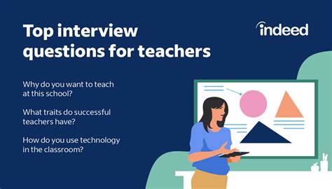 9 Teacher Interview Questions [Updated 2022]