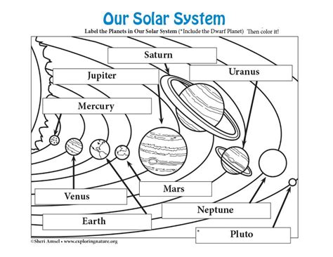 Solar System Diagram Label The Key