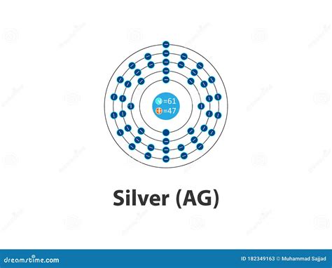 Vector Silver Atom Design - Illustration of Silver Atom Element Diagram ...