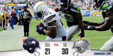 Los Angeles Chargers on Twitter: "It's a #Chargers VICTORY!! Final ...