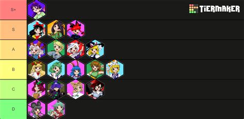 Touhou 19 Playable Characters Tier List (Community Rankings) - TierMaker