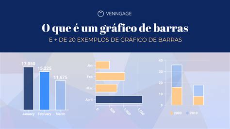 O que é um gráfico de barras e mais de 20 modelos de gráfico de barras