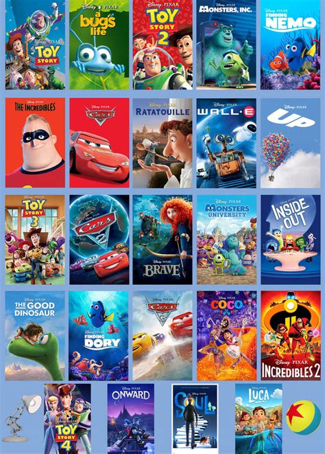 All PIXAR Animated Movies (All Masterpiece) by Batboy101 on DeviantArt