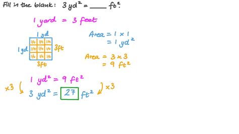 Question Video: Converting from Square Yards to Square Feet | Nagwa