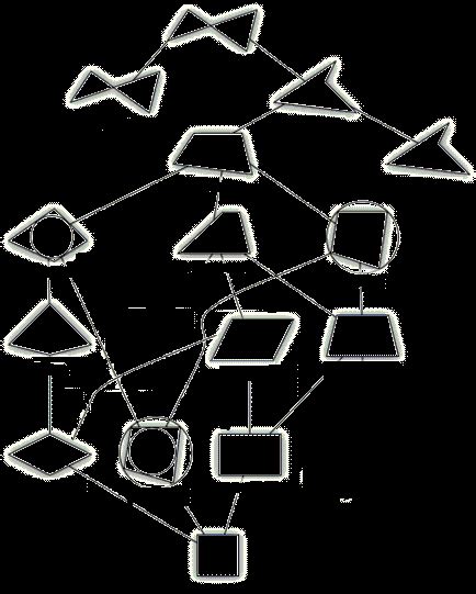 What is a quadrilateral shape? | Socratic