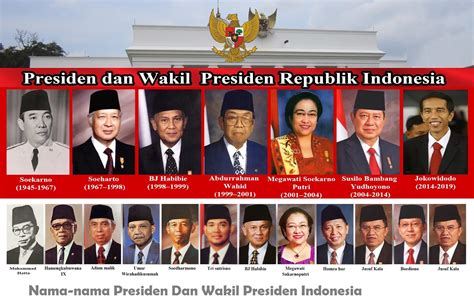 Nama-nama Presiden Dan Wakil Presiden Indonesia Dari Awal Sampai Sekarang