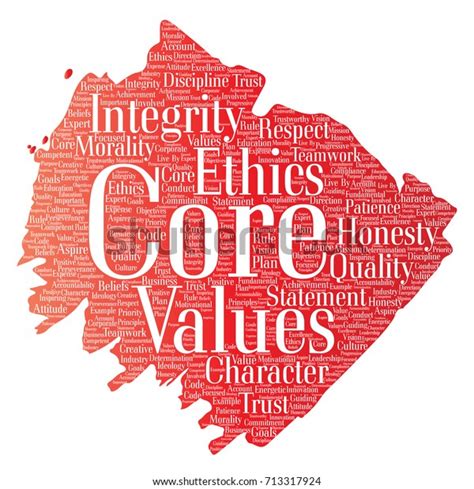 Vector Conceptual Core Values Integrity Ethics Stock Vector (Royalty Free) 713317924