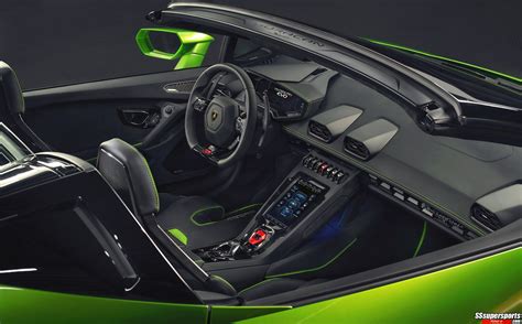 23 verde selvans lamborghini huracan evo spyder interior - SSsupersports