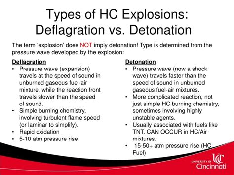 PPT - Explosion of Hydrocarbon Fuels PowerPoint Presentation - ID:1530753