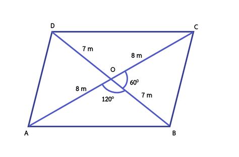 Answered: The diagonals of a parallelogram are 16… | bartleby