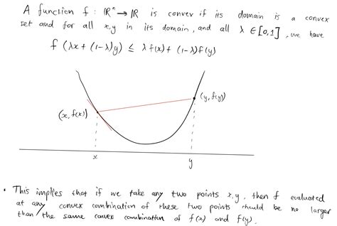 machine learning - Optimization: Convex function - Cross Validated