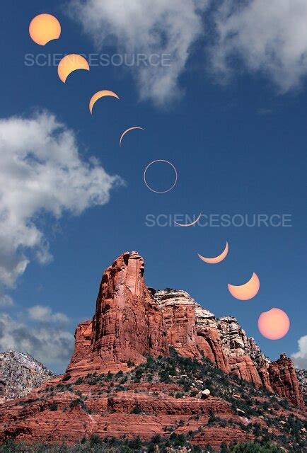 Photograph | Annular Solar Eclipse Phases | Science Source Images