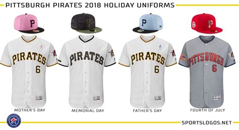 Pittsburgh Pirates 2018 Holiday Uniforms – SportsLogos.Net News