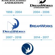 Dreamworks Logo PNG Image HD | PNG All