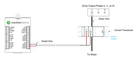 How to Install a Current Transducer (Hardware Installation ...