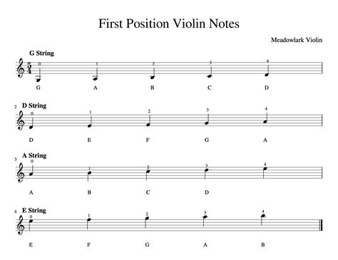 10 Easy Violin Songs for Beginners (With Sheet Music) — Meadowlark ...