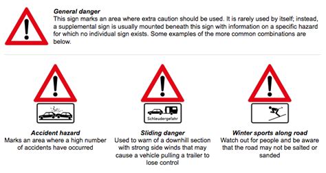 Understanding German Traffic Signs and Meanings - International AutoSource